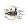 Playground Structure Model B311299R0