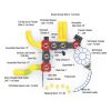 Playground Structure Model B312444R0