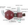 Playground Structure Model B504950R0