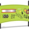 Sensory Panel