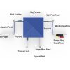 Playground Structure Model B312448R0