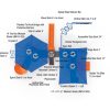 Playground Structure Model B312467R0