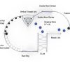 Playground Structure Model B312479R0
